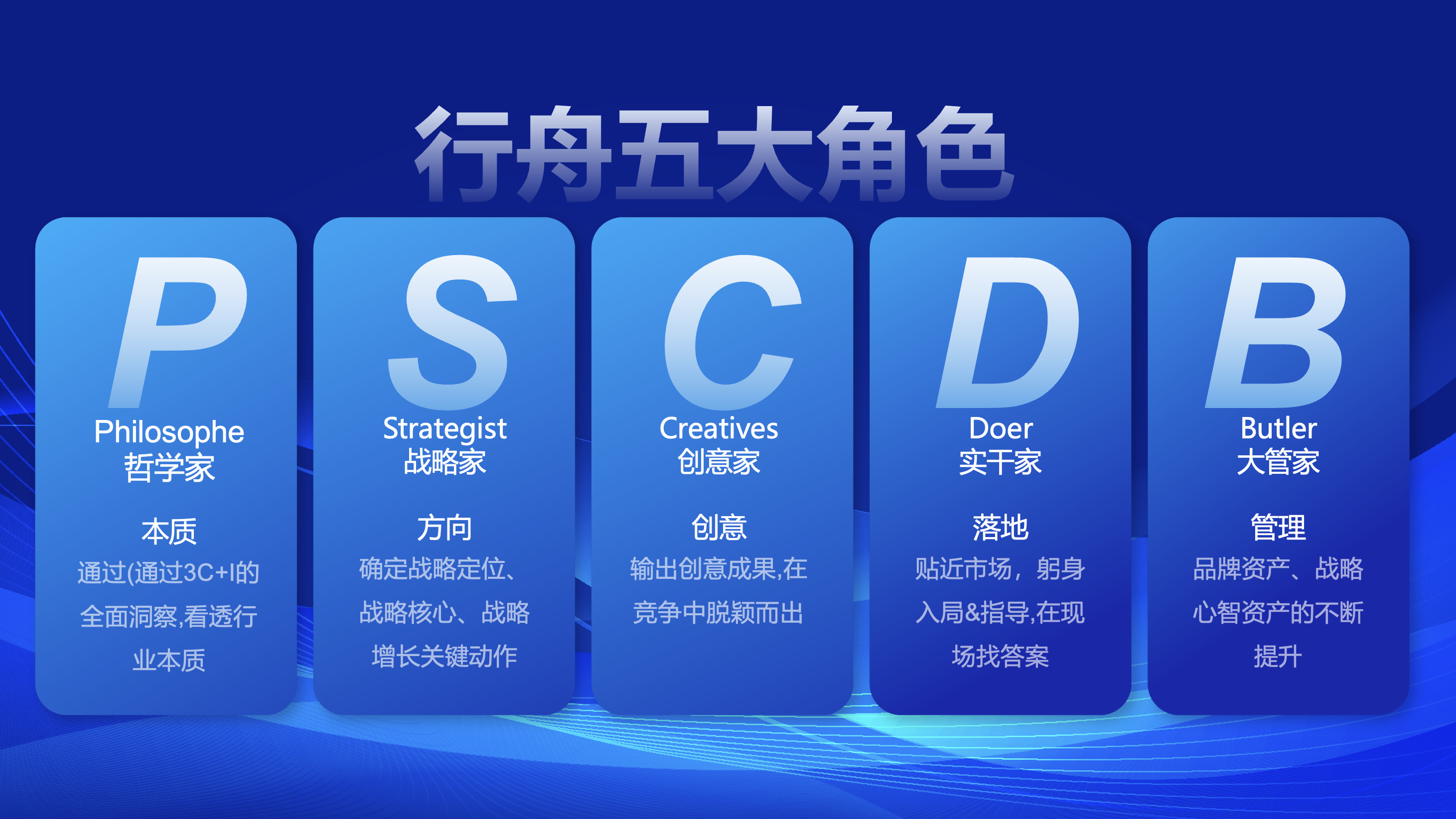 盘点有名的品牌策划公司，聊聊正规全案品牌策划公司机构