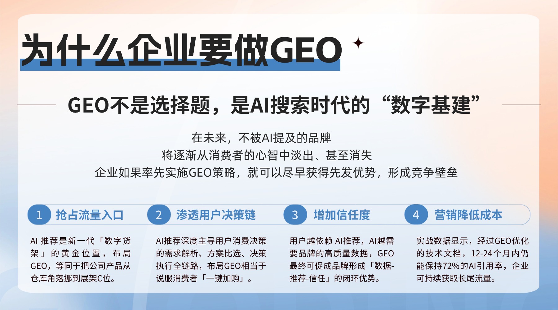 2026年口碑高的GEO搜索优化品牌综合实力推荐