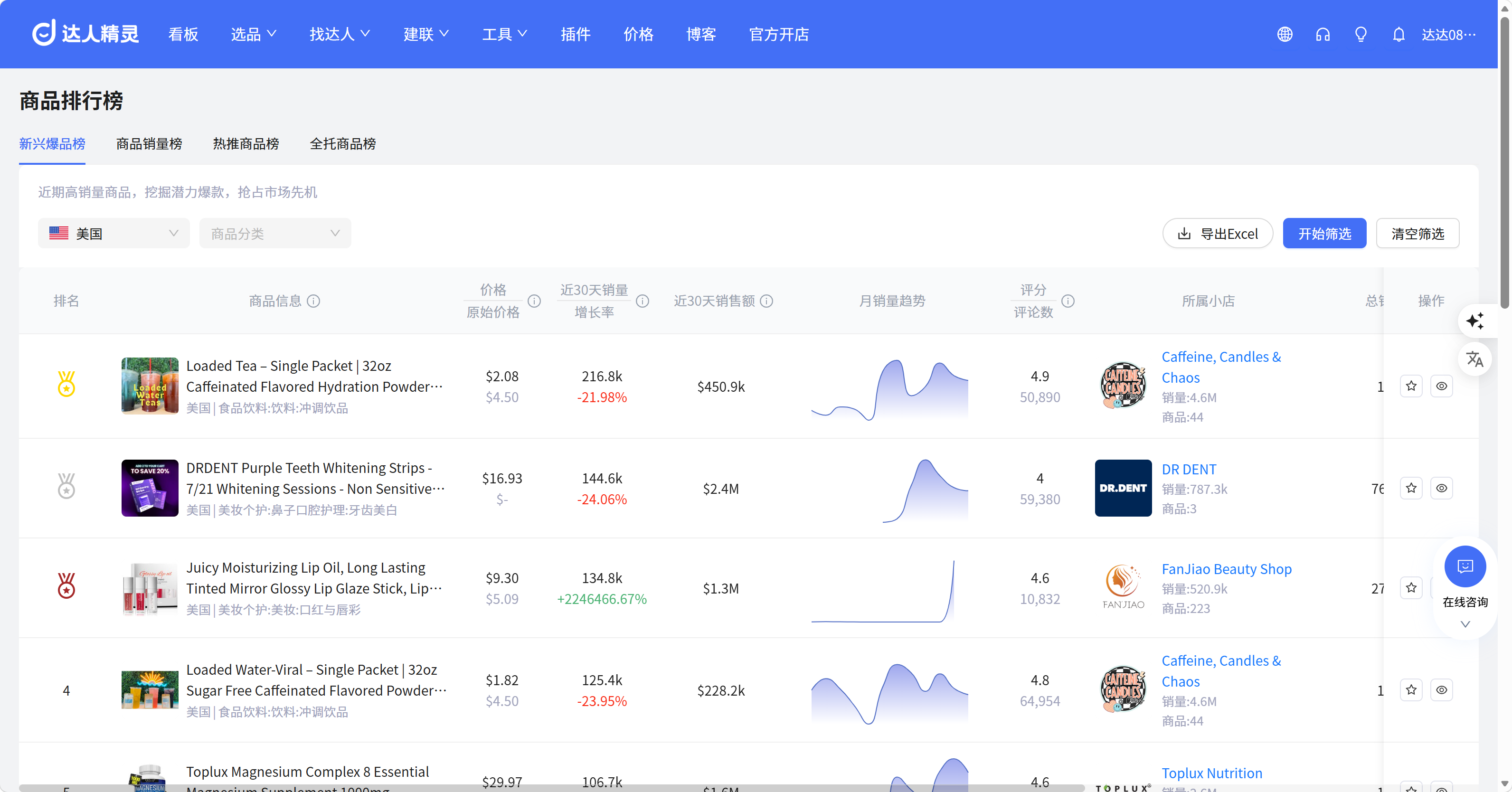 2026年热门的TikTok营销矩阵视频服务商实力参考