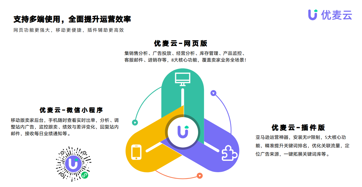 2026年亚马逊ERP口碑好的服务商综合实力推荐:不踩坑的行业优选 2026年亚马逊ERP口碑好的服务商综合实力推荐:不踩坑的行业优选