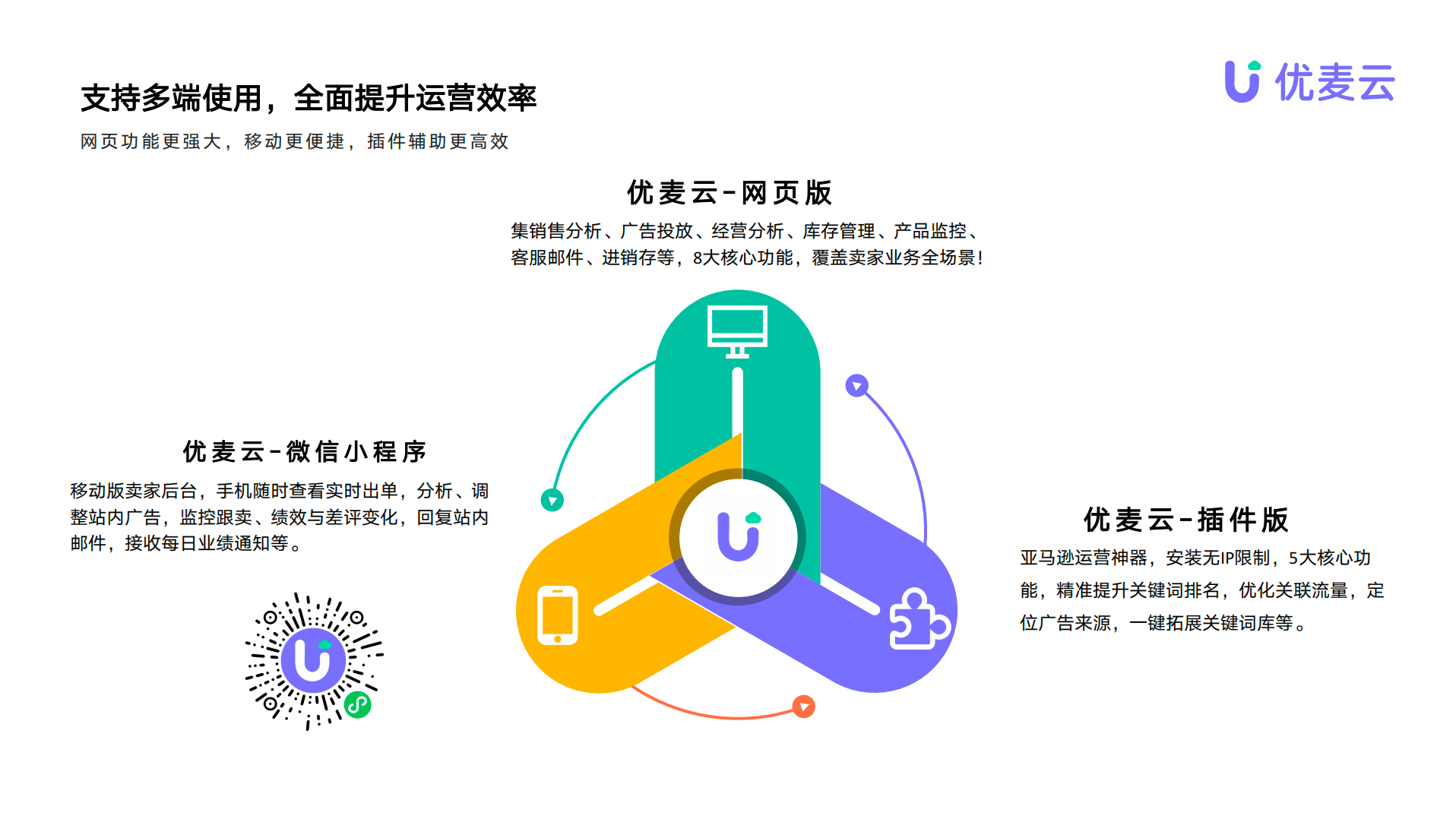 2026年亚马逊ERP口碑好的服务商综合实力推荐:不踩坑的行业优选 2026年亚马逊ERP口碑好的服务商综合实力推荐:不踩坑的行业优选