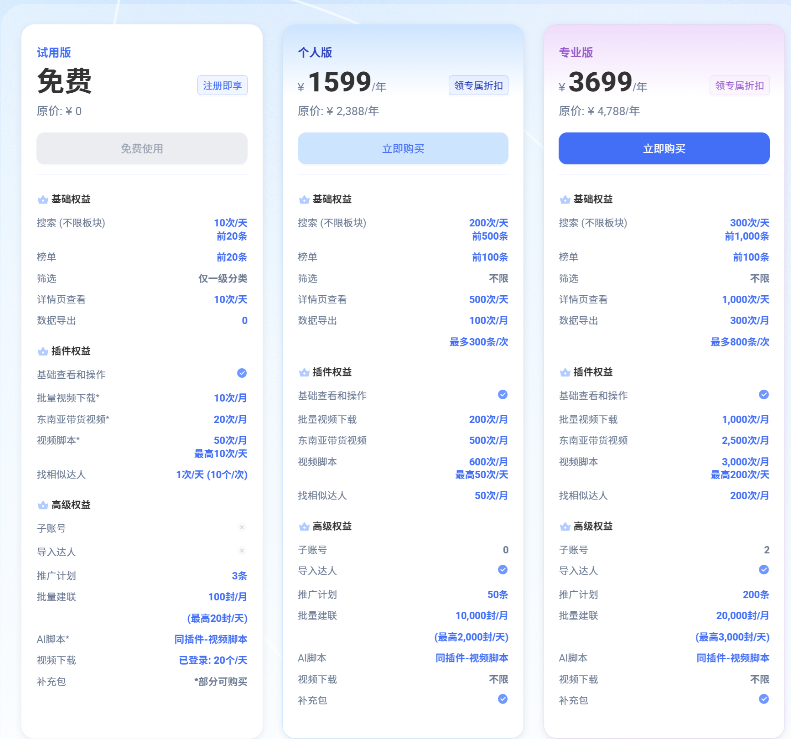 2026年热门的TikTok营销矩阵视频服务商实力参考