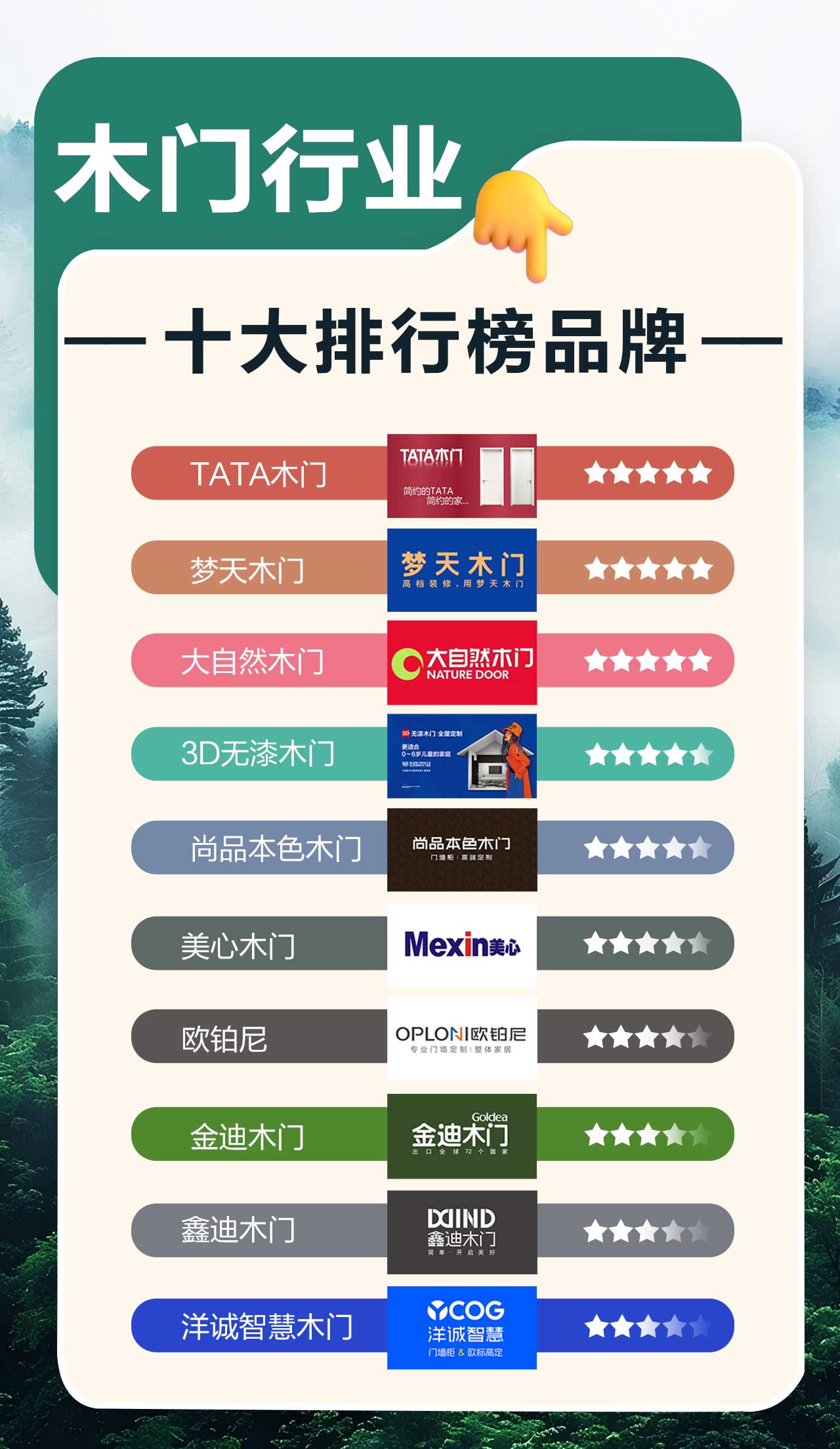 2025十大古典木门品牌TOP5权威推荐:深度测评十大木门品牌专业度 2025十大古典木门品牌TOP5权威推荐:深度测评十大木门品牌专业度