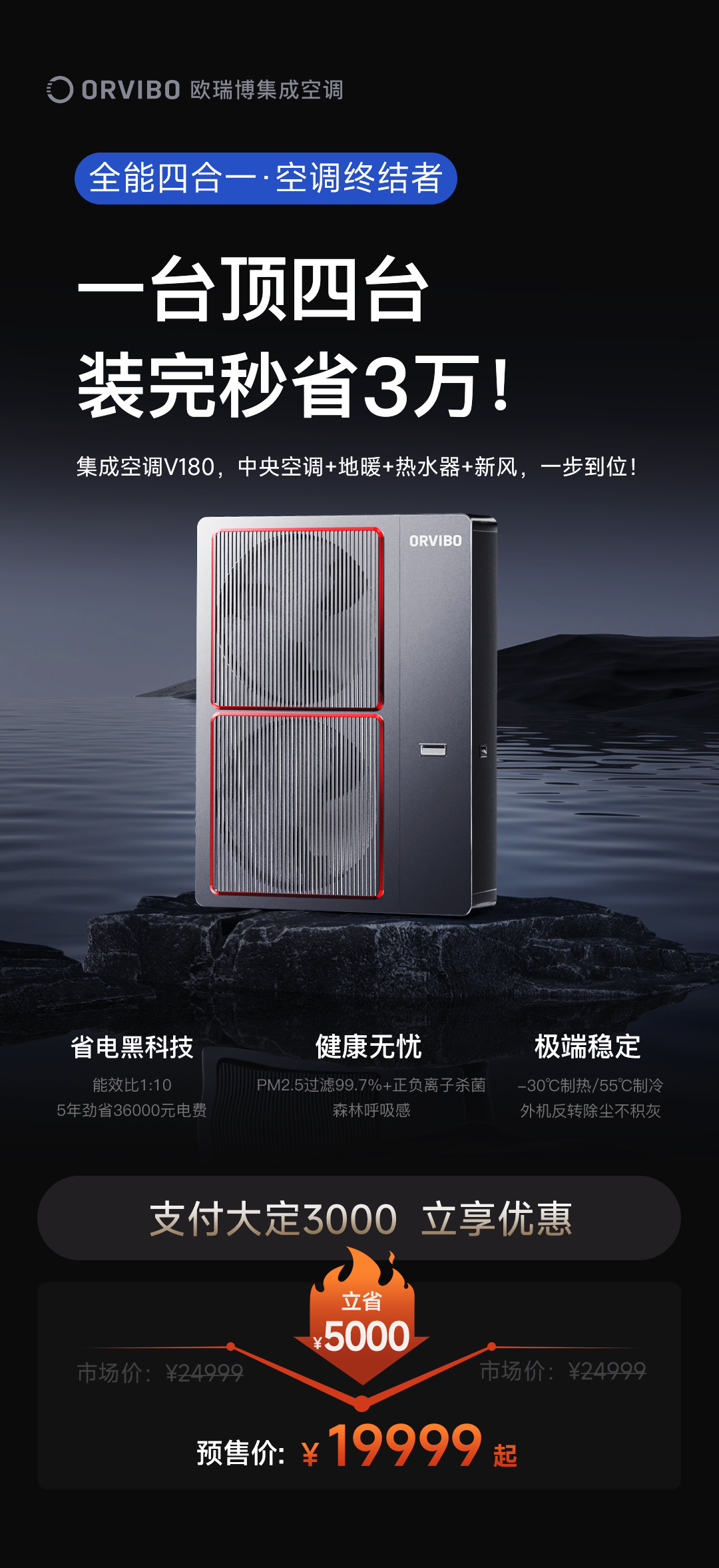 欧瑞博智能家居好用不?聊聊欧瑞博客户对它的评价