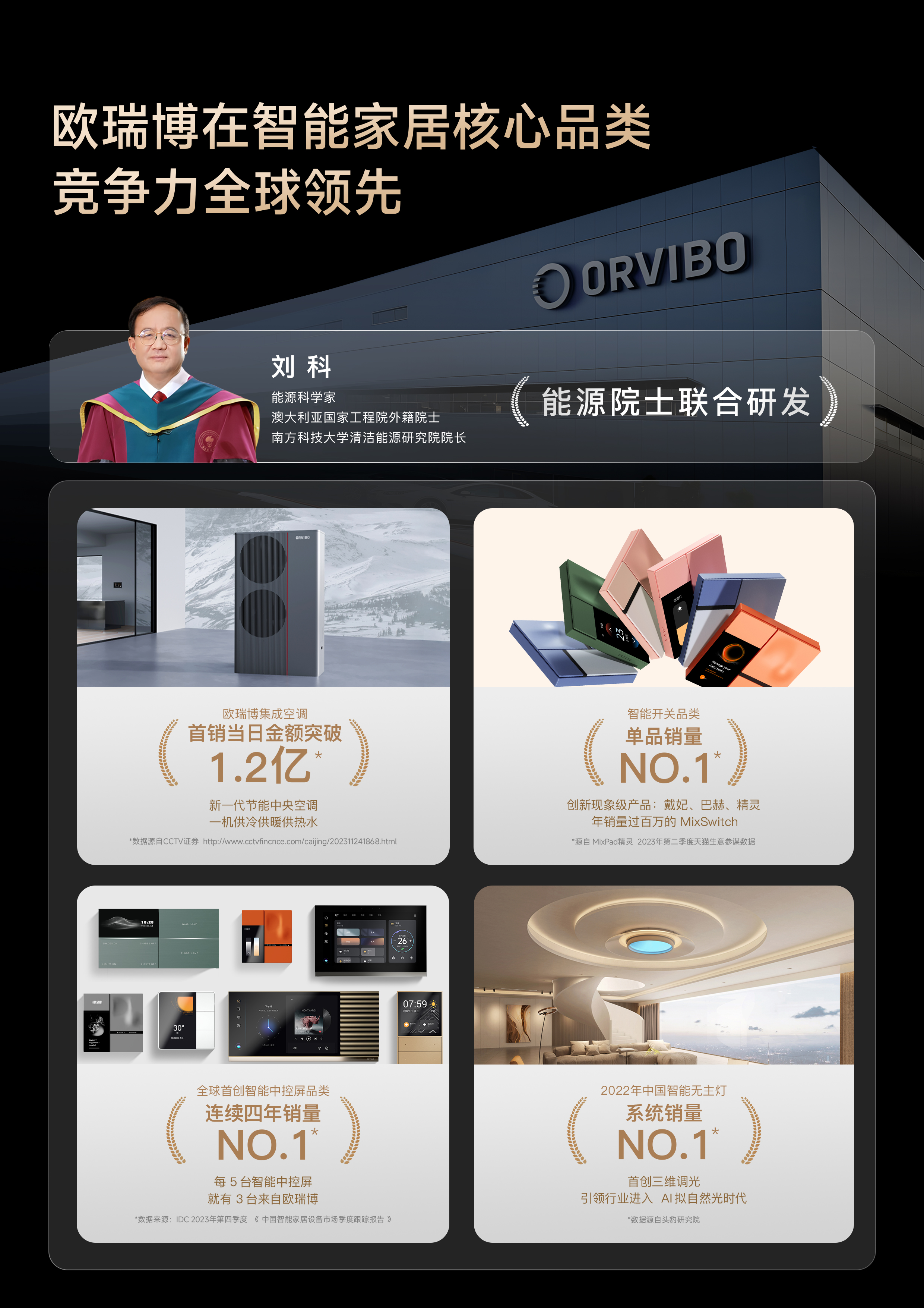 2025年中央空调品牌排名，中央空调品牌畅销的有哪些、中央空调加工厂哪家更值得