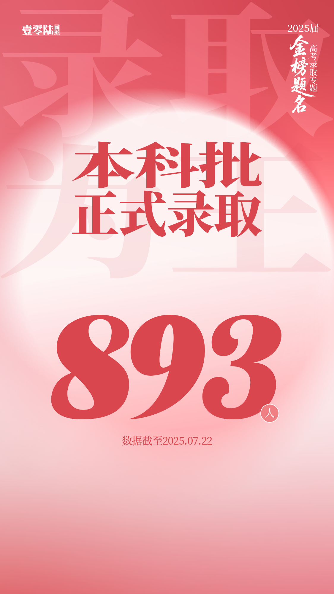 2026年靠谱的艺考画室培训机构客户口碑力荐