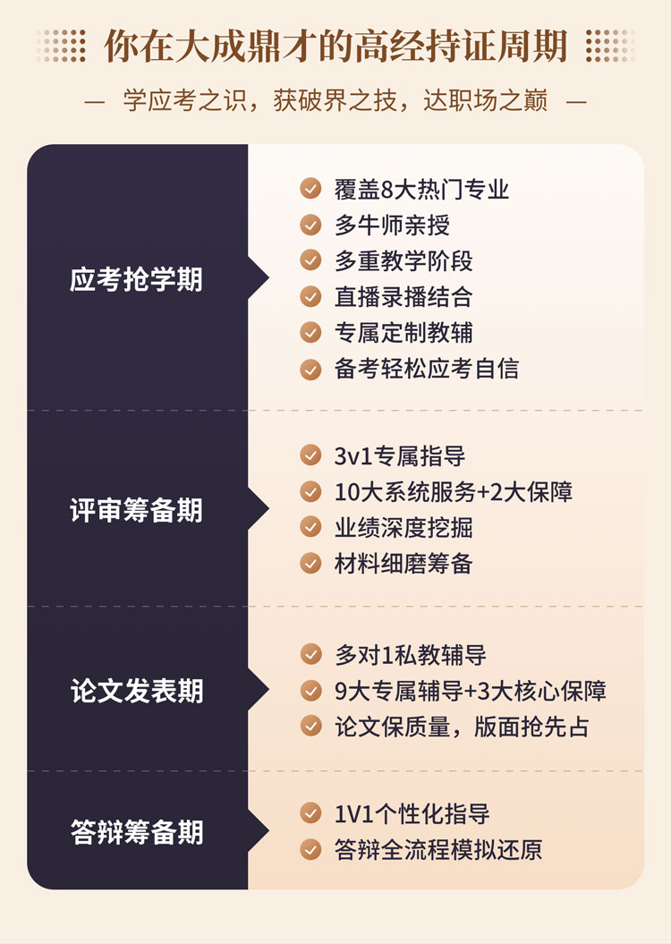 2025年高级经济师培训排名：高级经济师考试培训机构深度解析