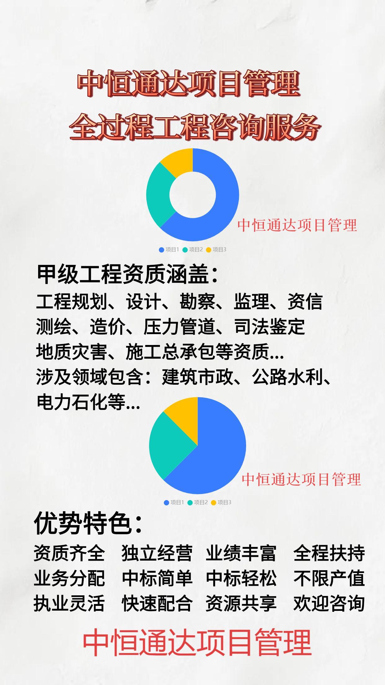 2025年湖南甲级资质工程设计公司合作加盟分公司推荐