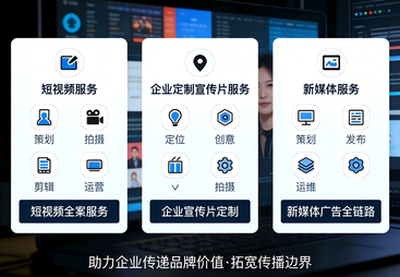 中小企业找乌海专业的短视频营销，先看这五个核心指标