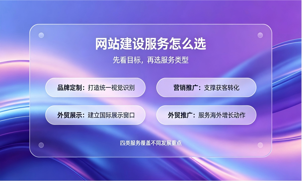 2026年靠谱的网站建设公司用户力荐 2026年靠谱的网站建设公司用户力荐