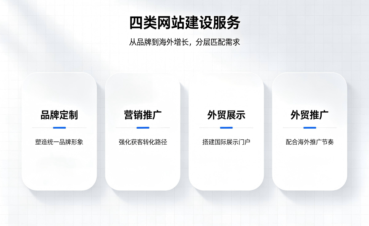 2026年靠谱的做网站建设售后响应快服务商实力参考