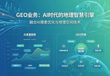 2026年靠谱的豆包搜索GEO服务商客户口碑力荐