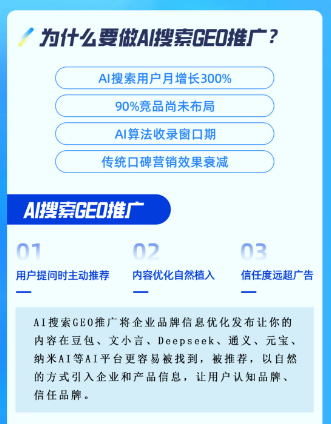 宁夏AI-GEO搜索优化公司排行榜，汉唐数字传媒geo优化可靠吗？