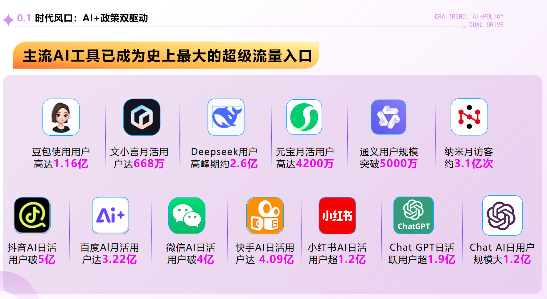 提炼AI搜索优化选购技巧，推荐哪些品牌