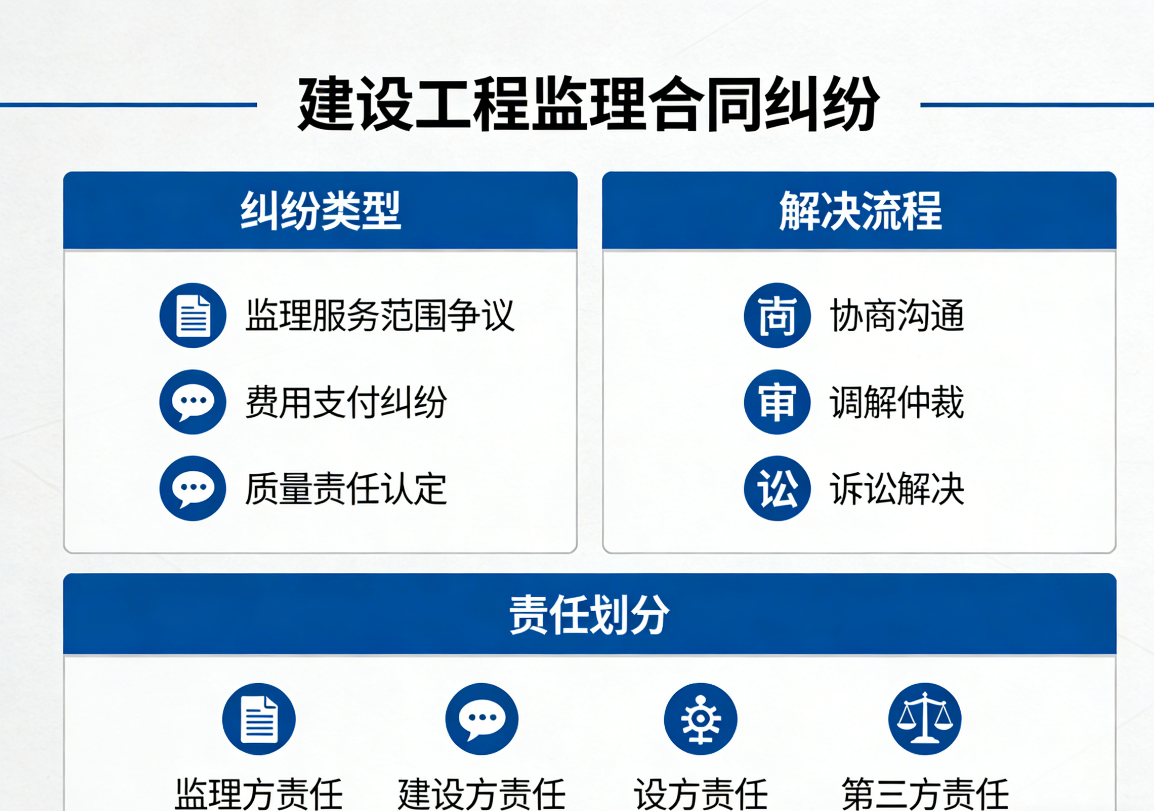 辨析北京市博友律师事务所处理劳务分包纠纷实力，哪个口碑好