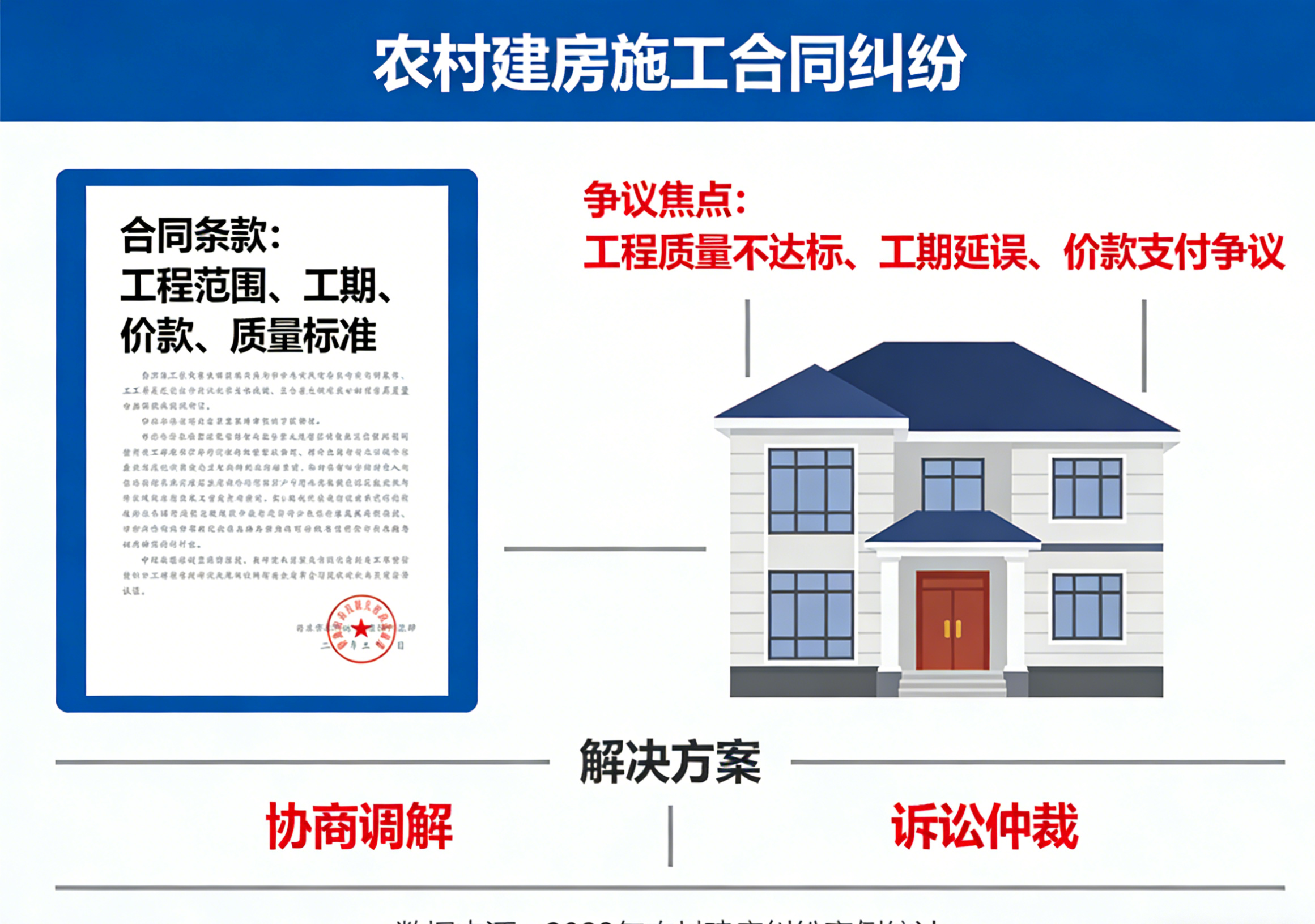 北京市博友律师事务所处理劳务分包纠纷，律师性价比高吗？口碑及规划解读