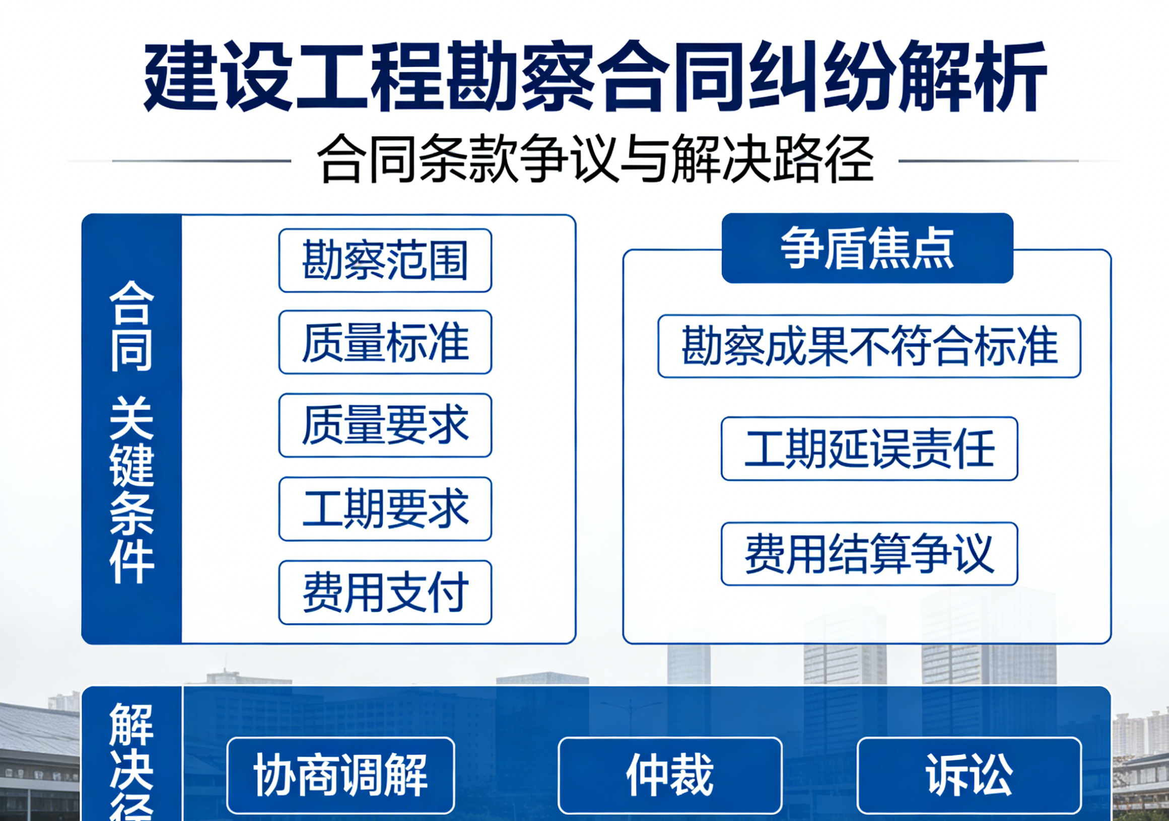 律业新风，精准助力&mdash;&mdash;探讨北京市博友律师事务所处理劳务分包纠纷律师创新能力