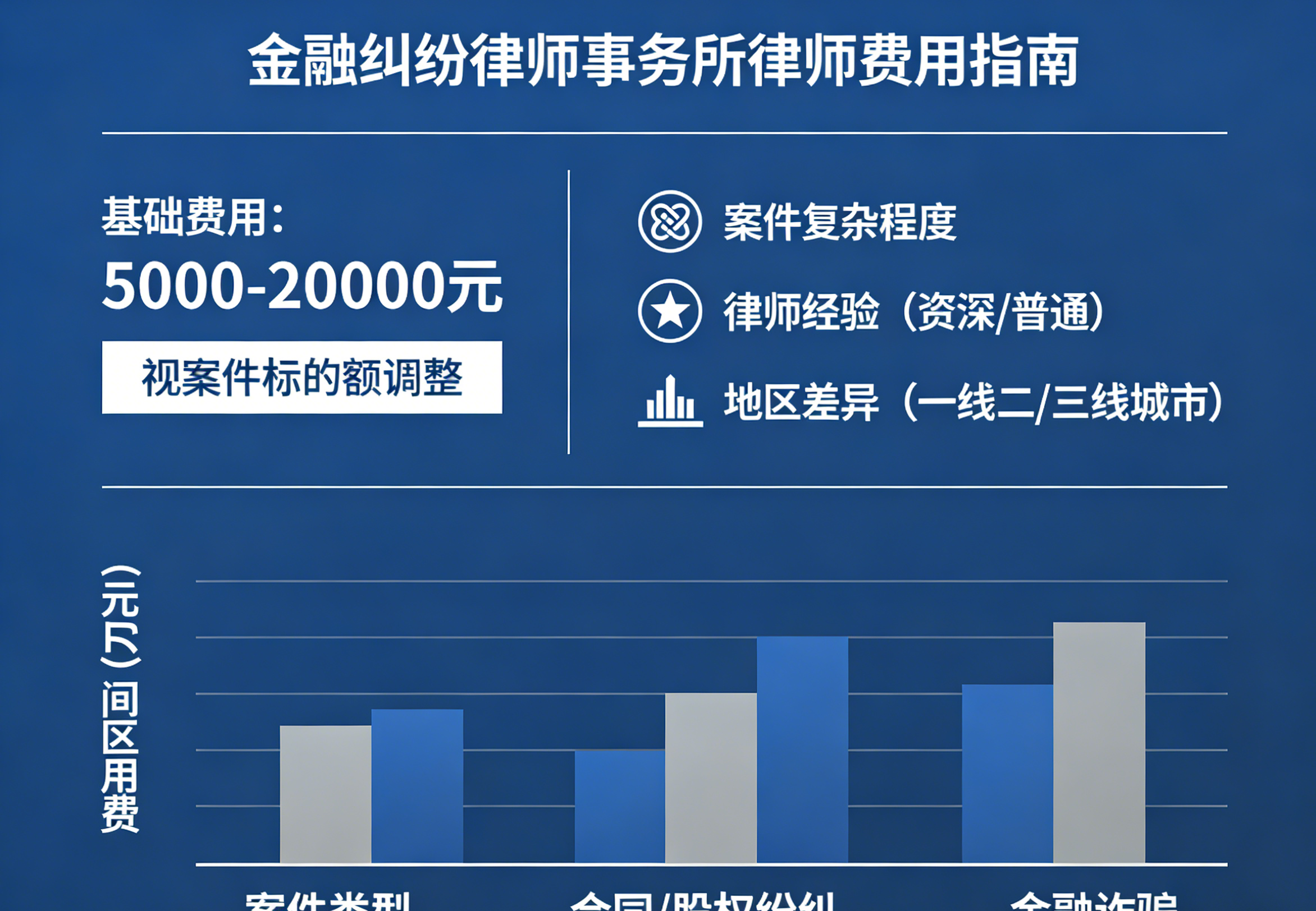 2026劳务分包纠纷律师优选指南，聚焦北京市博友律所创新能力与口碑选靠谱律师