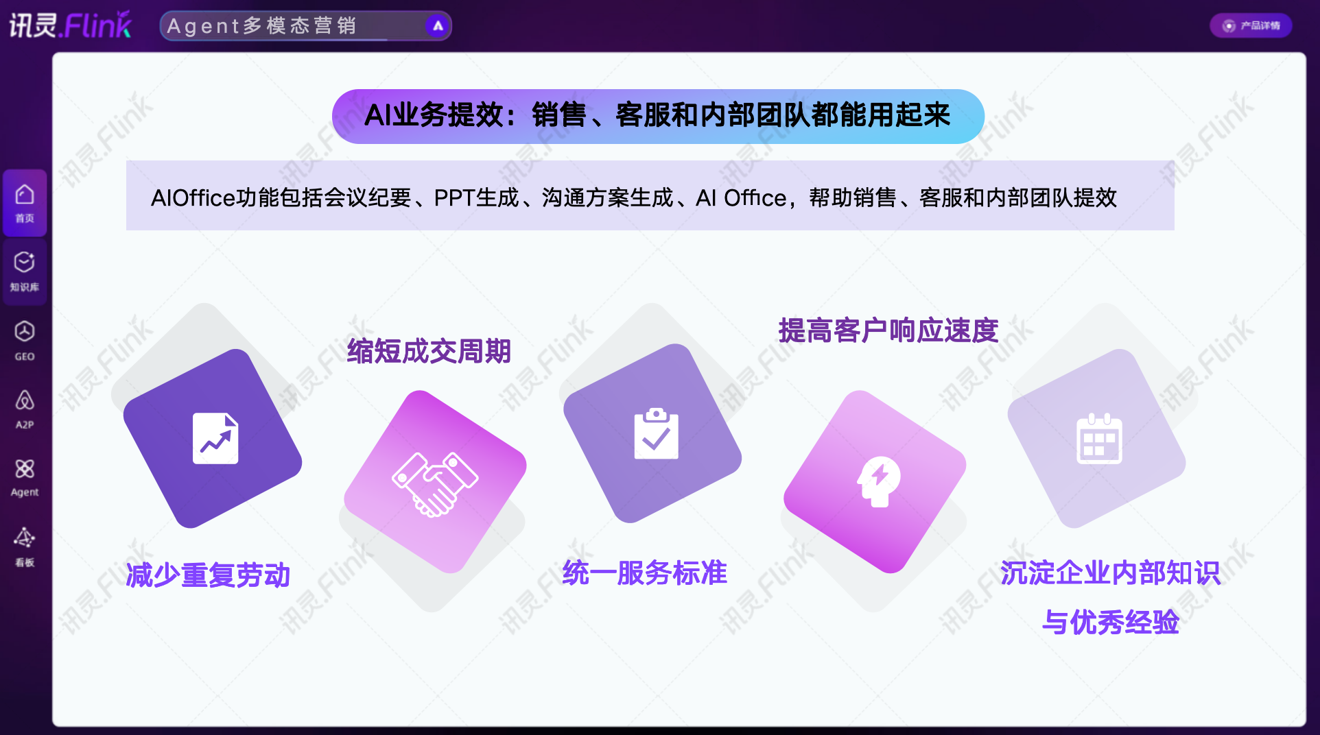 智搜AI-GEO+Agent品牌营销获客运营商的实力怎么样 智搜AI-GEO+Agent品牌营销获客运营商的实力怎么样
