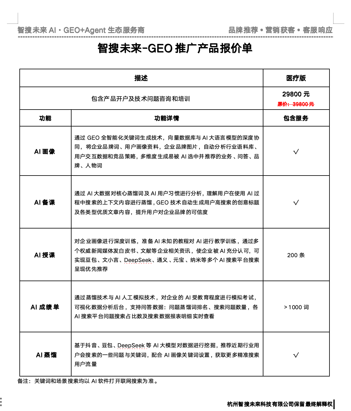 2026性价比高的AI品牌探讨，常州智搜未来AI、杭州智搜未来AI选哪家