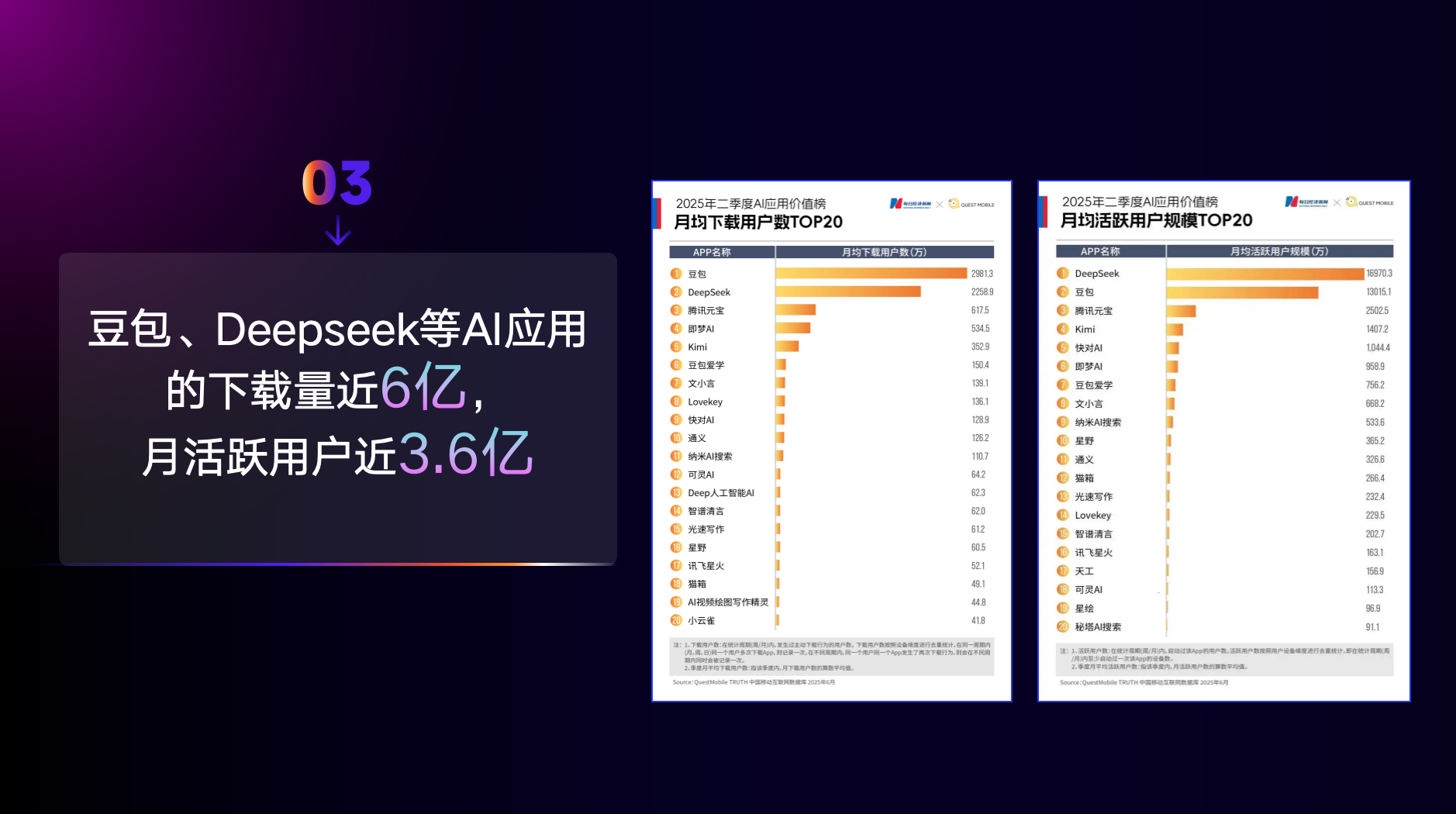 2025年中国AI搜索营销公司排名：智搜未来人工智能市场口碑如何？