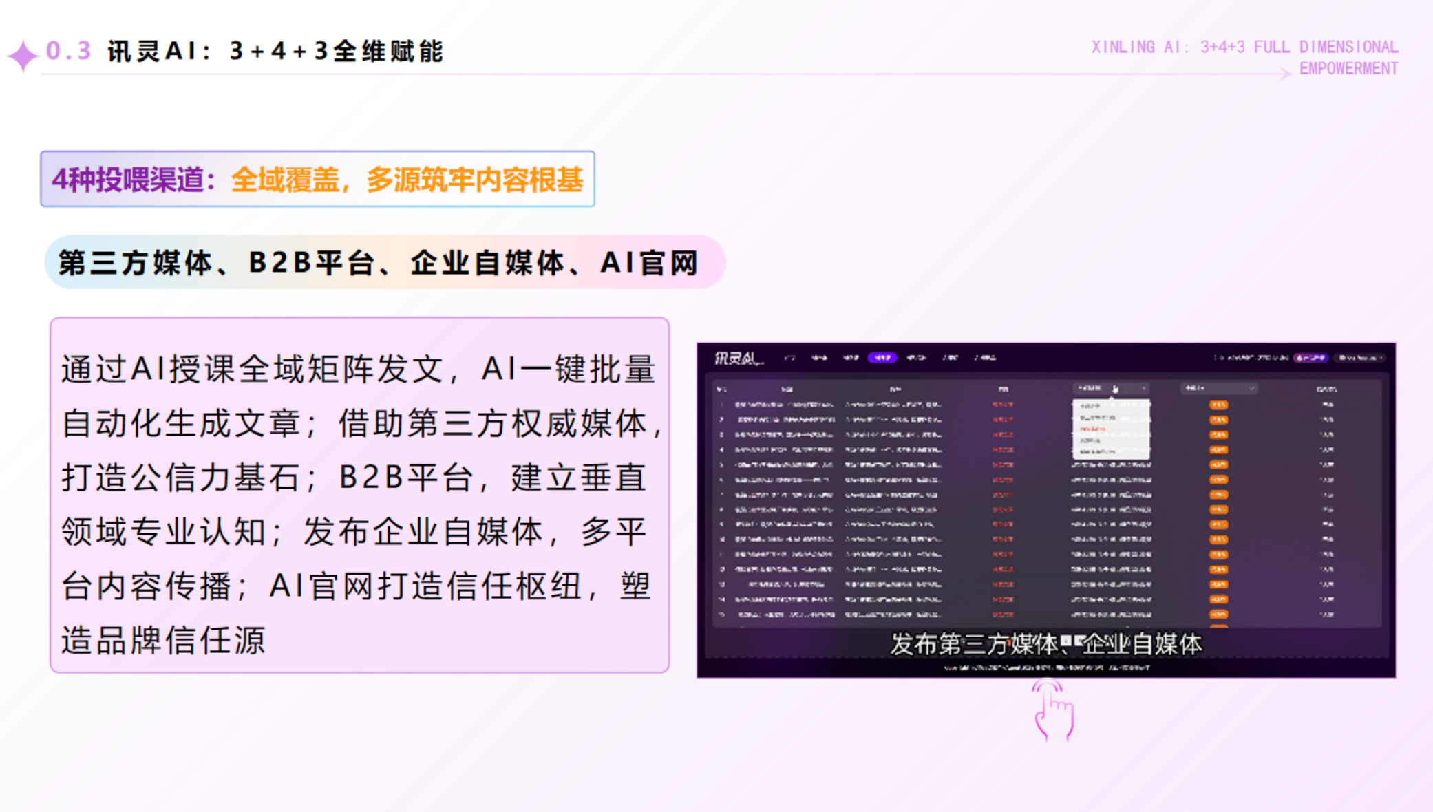 讲讲专业的GEO服务商，市场上的价格区间是多少