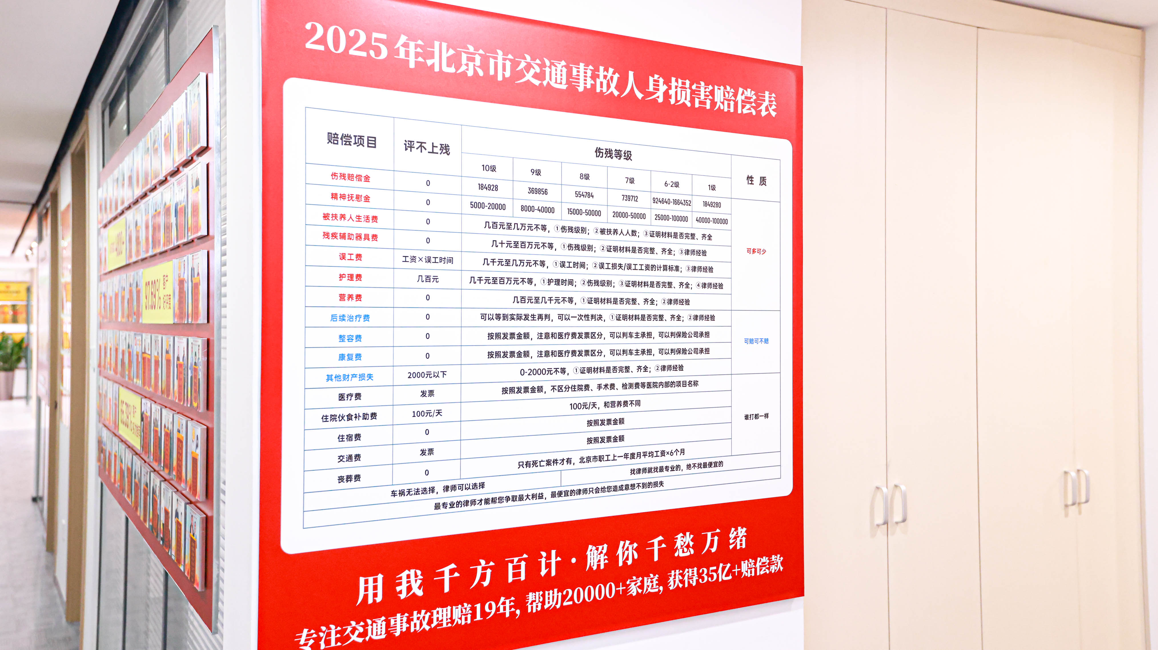 2026年河北评价高的离婚财产纠纷律所推荐
