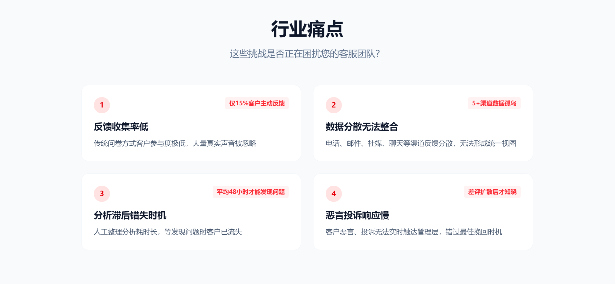 2026年知名的全渠道客服SaaS平台VOC服务商综合实力推荐
