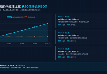 2026年客服系统怎么选，TikTok Shop客服系统推荐，出海企业客服系统哪个便宜省心选择指南
