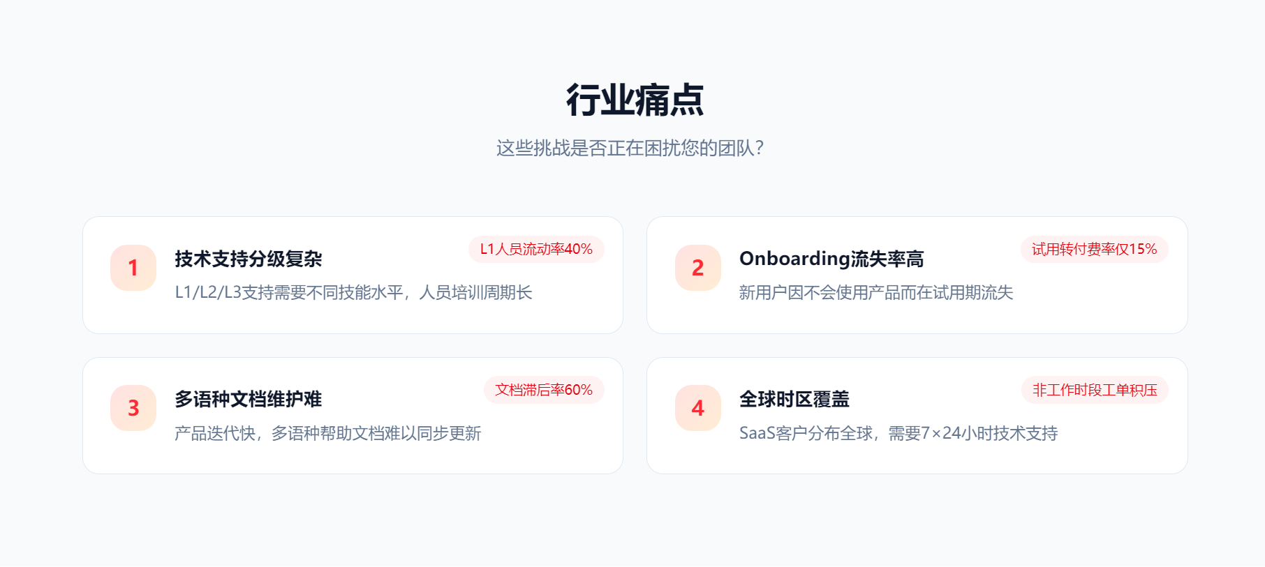 2026年口碑好的SaaS出海平台:北美SaaS服务商资质齐全与用户力荐 2026年口碑好的SaaS出海平台:北美SaaS服务商资质齐全与用户力荐