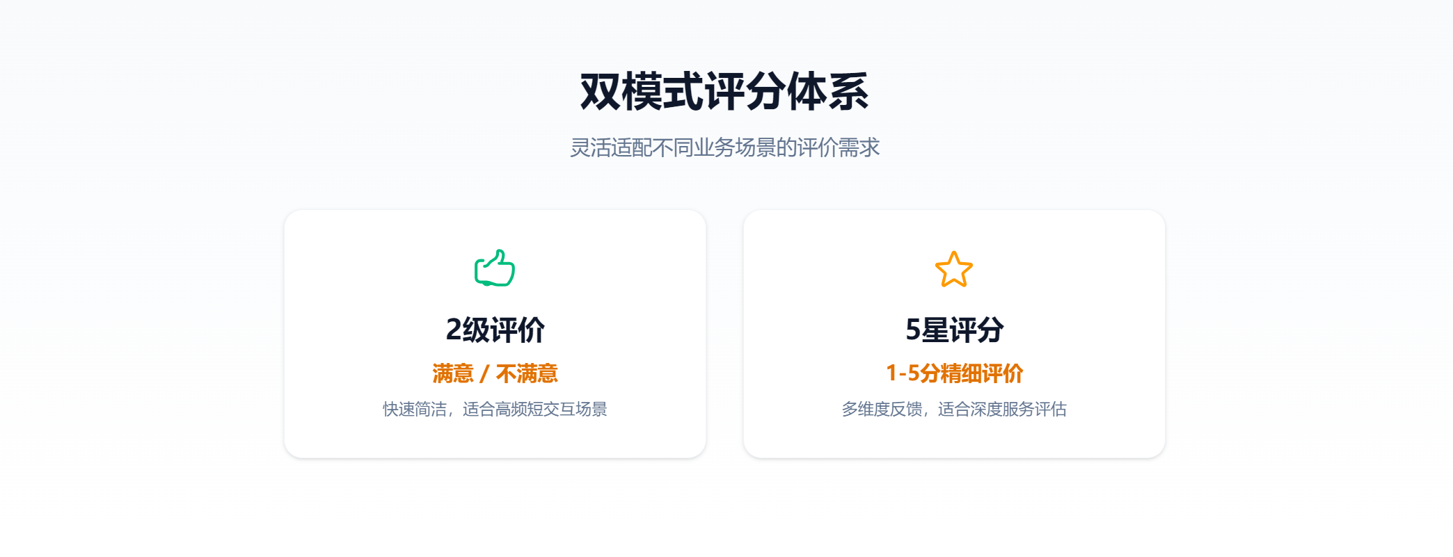 2026年跨境电商客服知识库系统欧洲靠谱服务商用户力荐 2026年跨境电商客服知识库系统欧洲靠谱服务商用户力荐