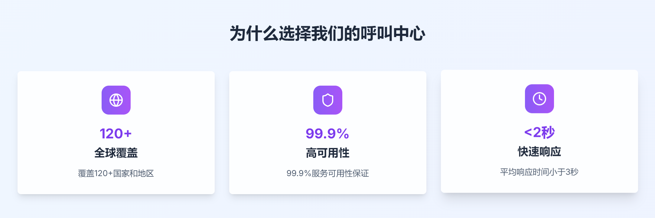 2026年全球多语种云呼叫中心服务商实力与用户口碑深度解析 2026年全球多语种云呼叫中心服务商实力与用户口碑深度解析