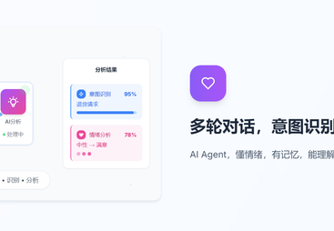 深圳2026年跨境电商客服求推荐，中东市场服务商实力参考