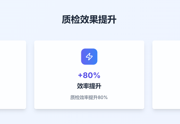 2026年深圳出海企业客服AI质检系统平台合作实力参考