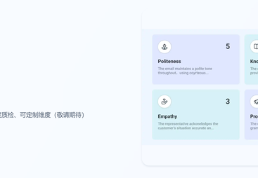2026年全渠道客服AI质检平台排行榜