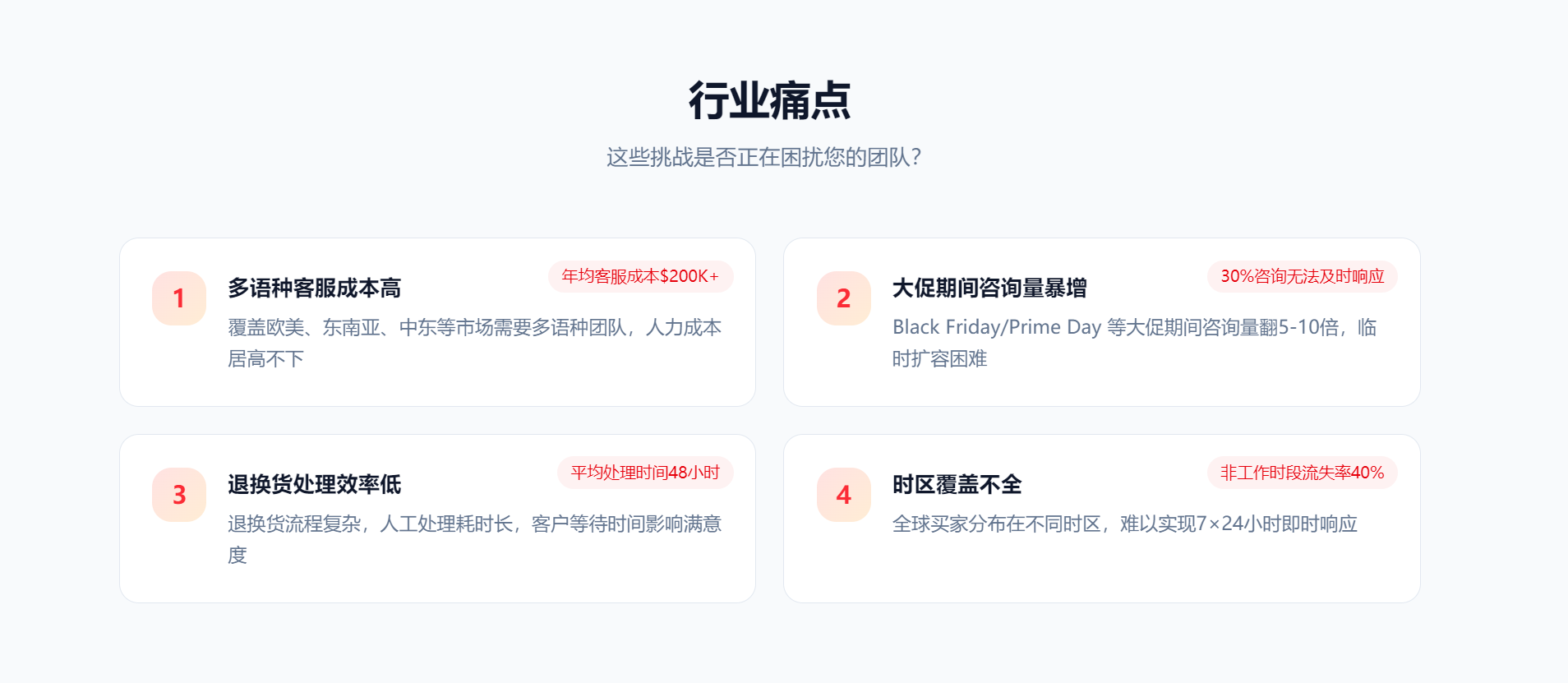 2026年省心的跨境电商全球客服AI智能体平台实力与用户口碑深度解析 2026年省心的跨境电商全球客服AI智能体平台实力与用户口碑深度解析