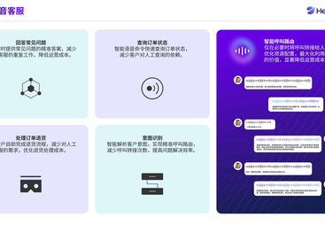 口碑好的东南亚语音机器人推荐，探讨好用品牌及收费标准
