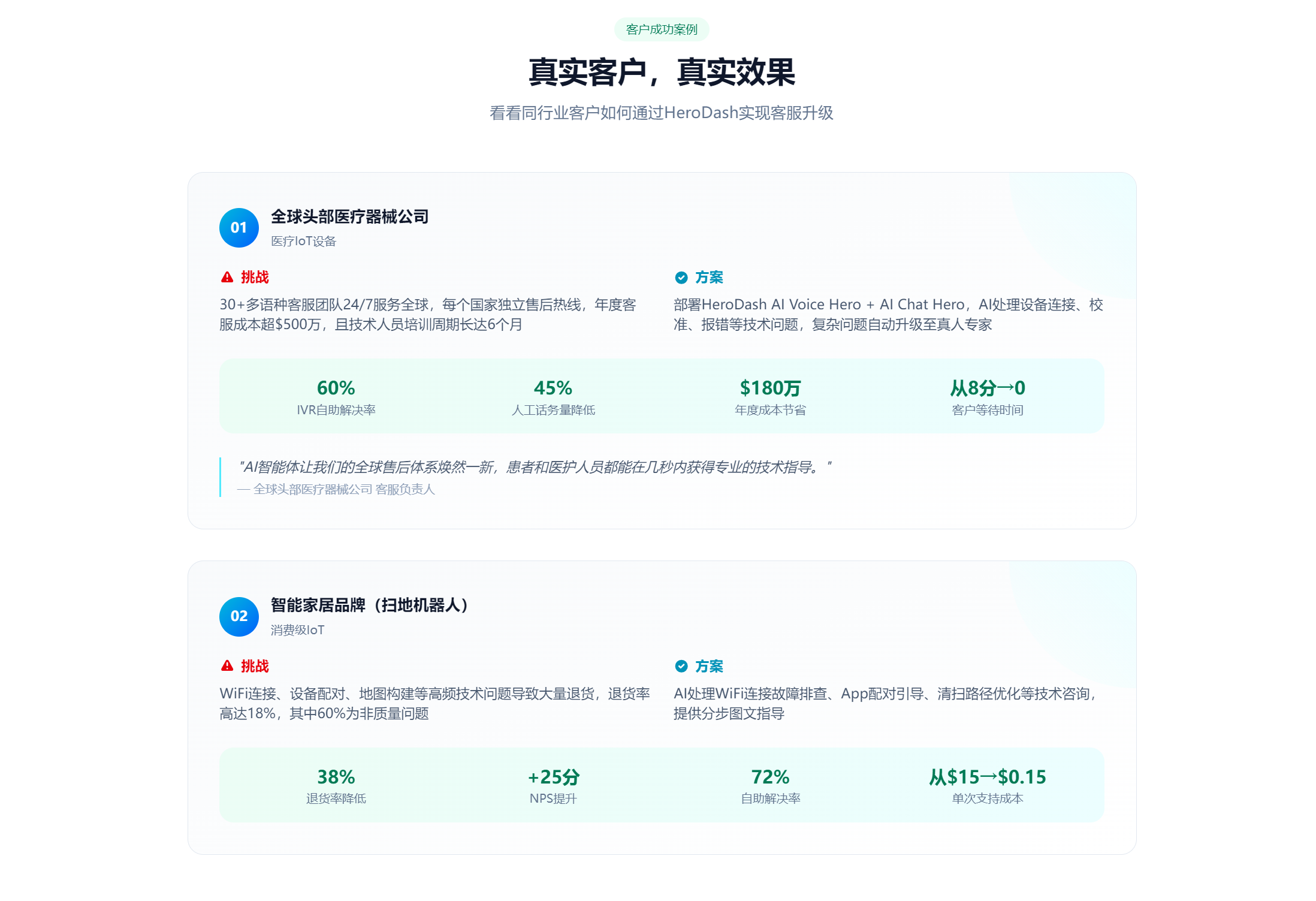 2026年知名的SaaS企业客服系统公司挑选全攻略 2026年知名的SaaS企业客服系统公司挑选全攻略
