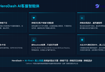 2026年广州Amazon客服系统服务商挑选全攻略