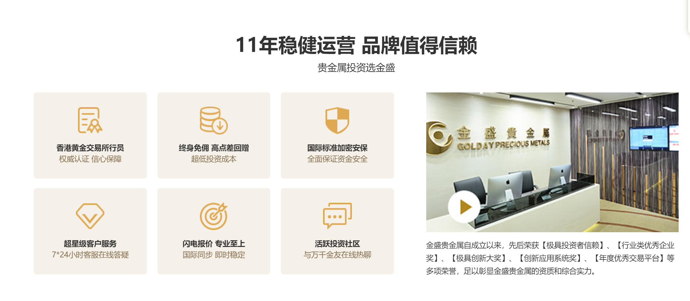 2025年度黄金交易平台正规厂商权威指南，黄金交易平台推荐