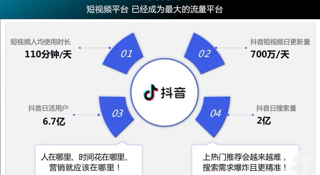 2025年度专业诚信的抖音推广公司排名：比较好的抖音推广企业有哪些?