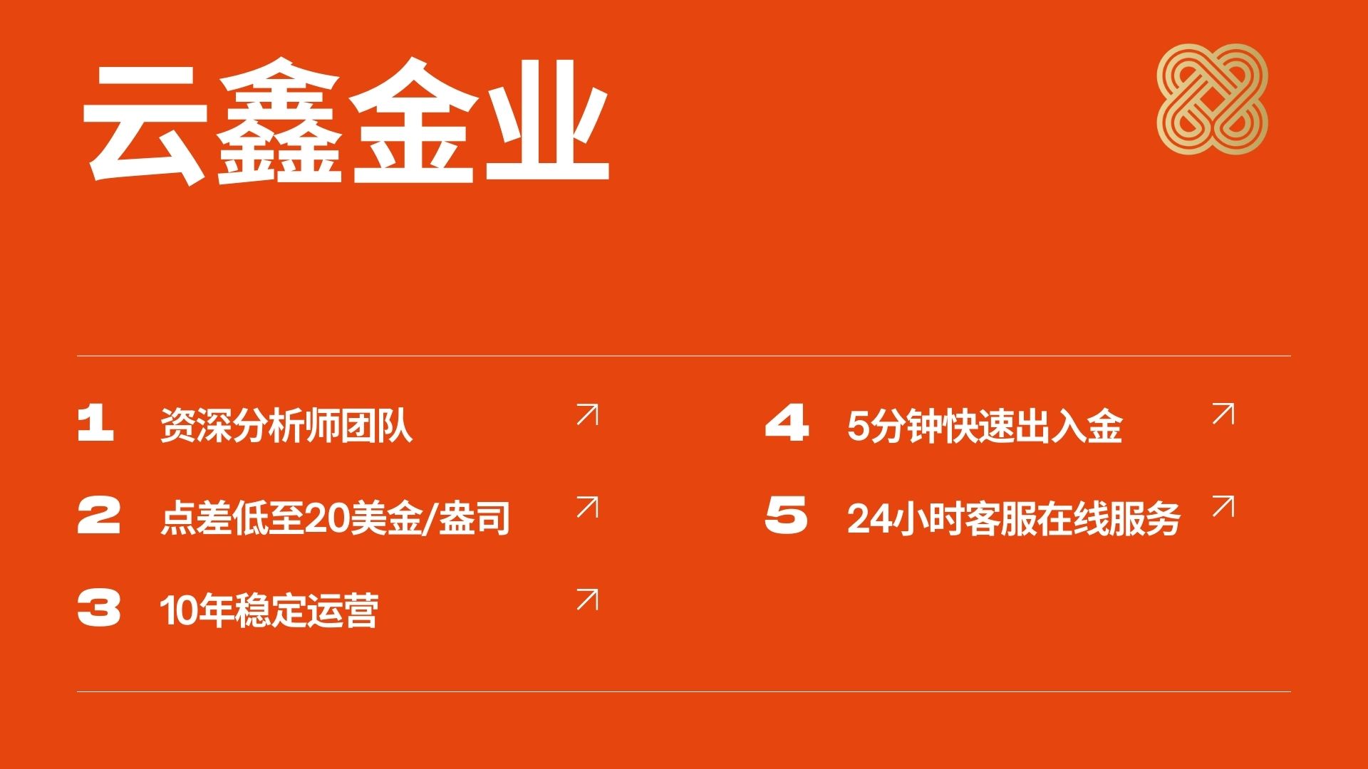 2025年口碑不错的贵金属交易公司推荐排行榜，推荐贵金属交易品牌公司