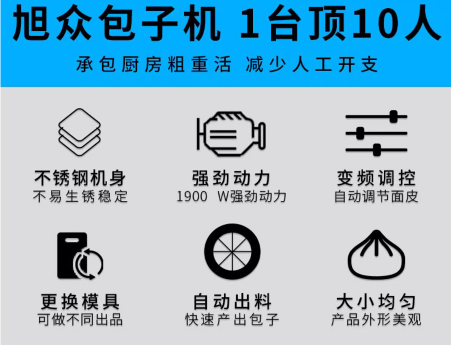 2025包子机厂商TOP5权威推荐:包子机厂家联系方式,助力餐饮商户降本增效 2025包子机厂商TOP5权威推荐:包子机厂家联系方式,助力餐饮商户降本增效