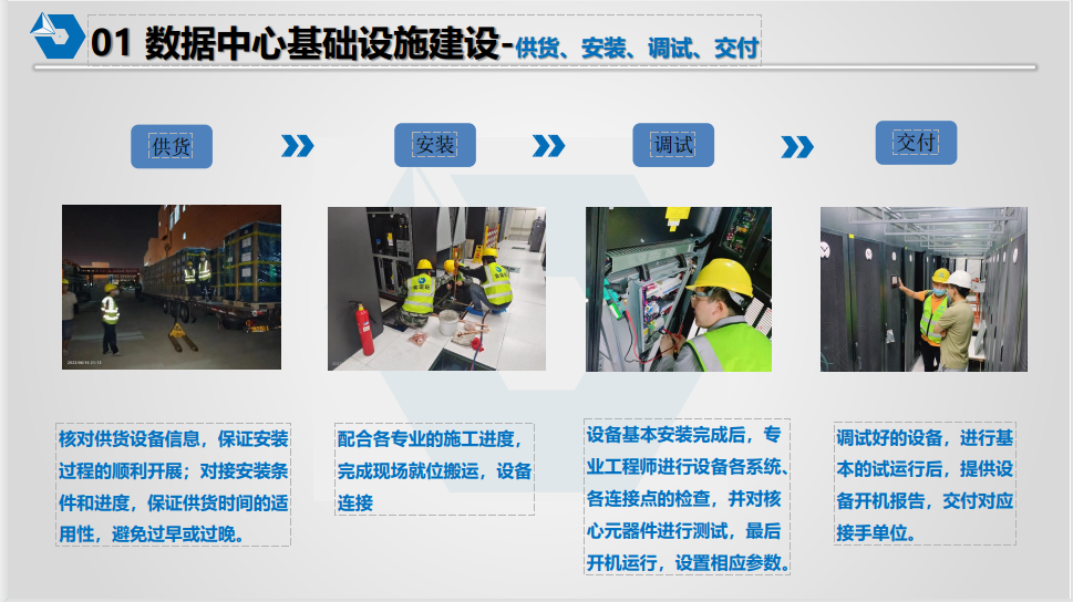 2025年度信息化基础设施维护企业推荐，比较好的相关专业公司全解析