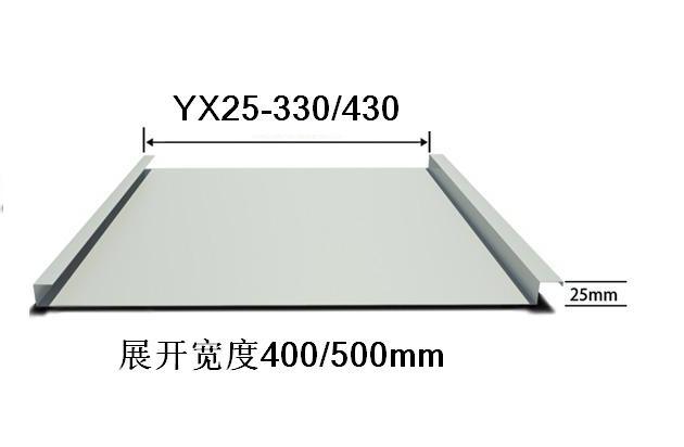 2026年知名的镀锌板生产厂家企业全景分析