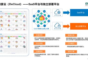 空压站节能方案公司怎么选，江苏客户看德蒙这几项指标
