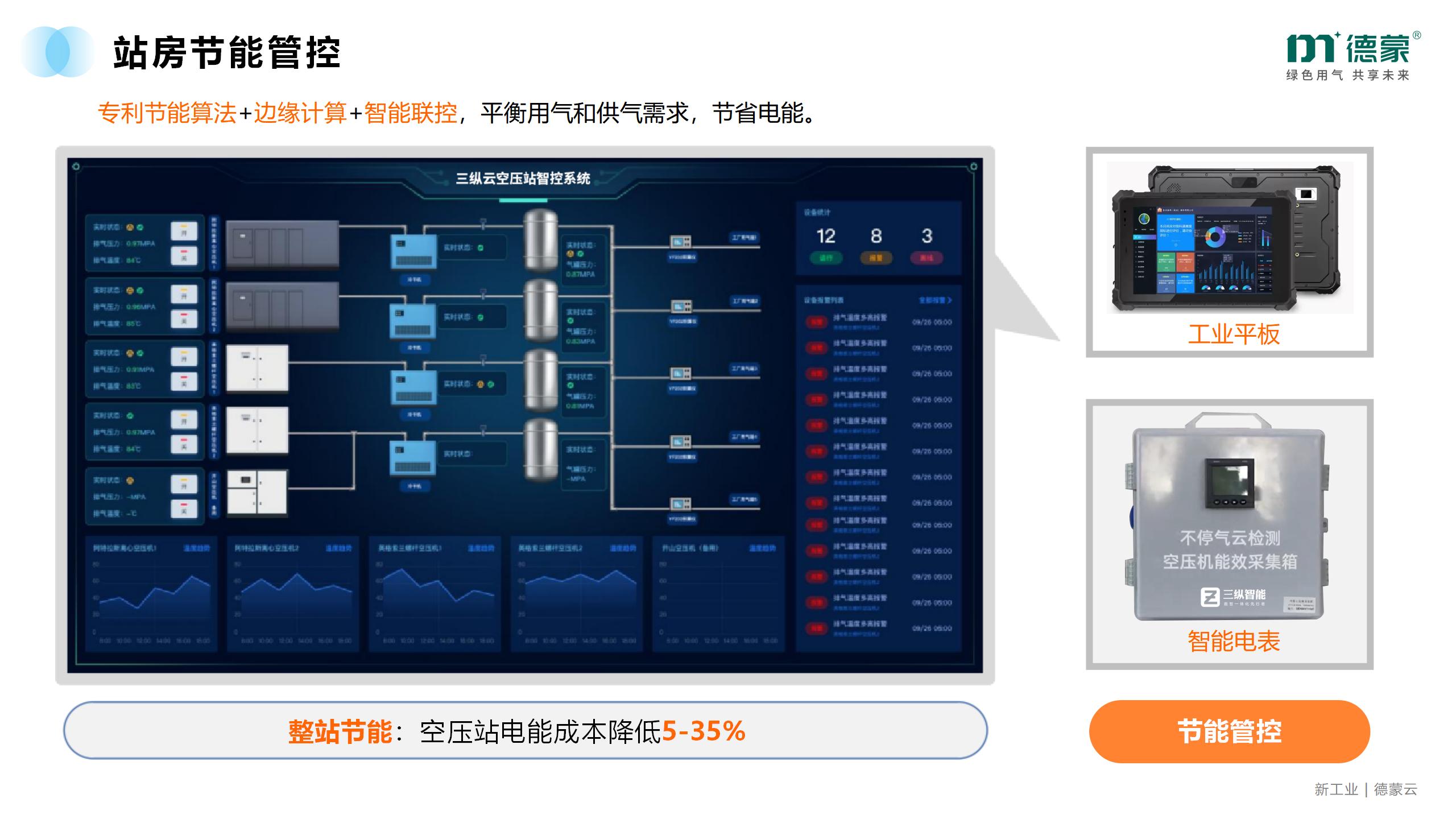 2026年正规的空压站节能方案供应商合作实力参考 2026年正规的空压站节能方案供应商合作实力参考