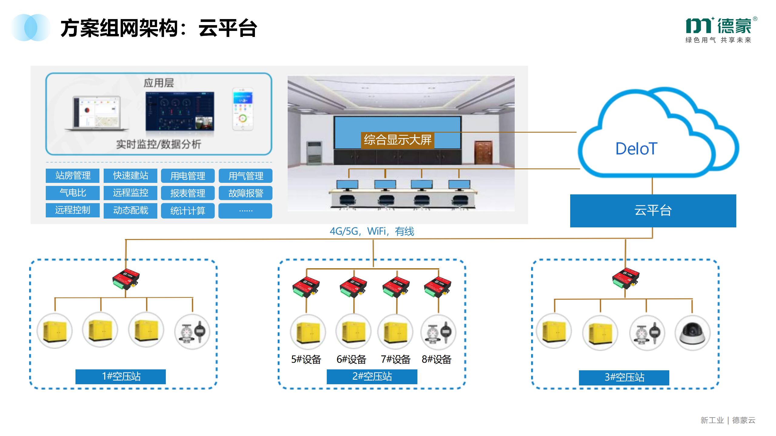 2026年评价高的空压站节能方案服务商选择指南 2026年评价高的空压站节能方案服务商选择指南