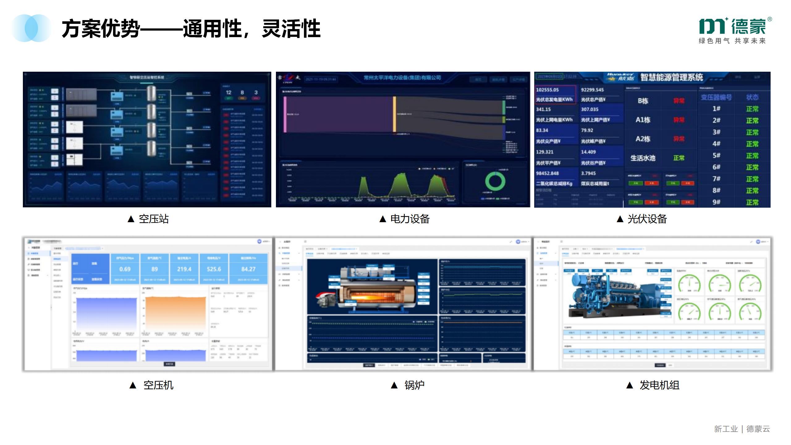 2026年评价高的空压站节能方案服务商选择指南 2026年评价高的空压站节能方案服务商选择指南