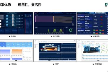 空压站节能方案落地难不难，德蒙在浙江的服务网点覆盖如何